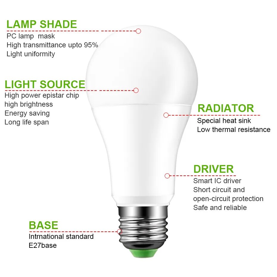 BLU - Magic Sync E27Versatile Smart LED Bulb