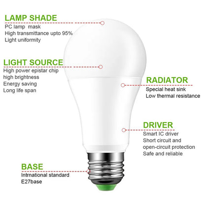 BLU - Magic Sync E27Versatile Smart LED Bulb