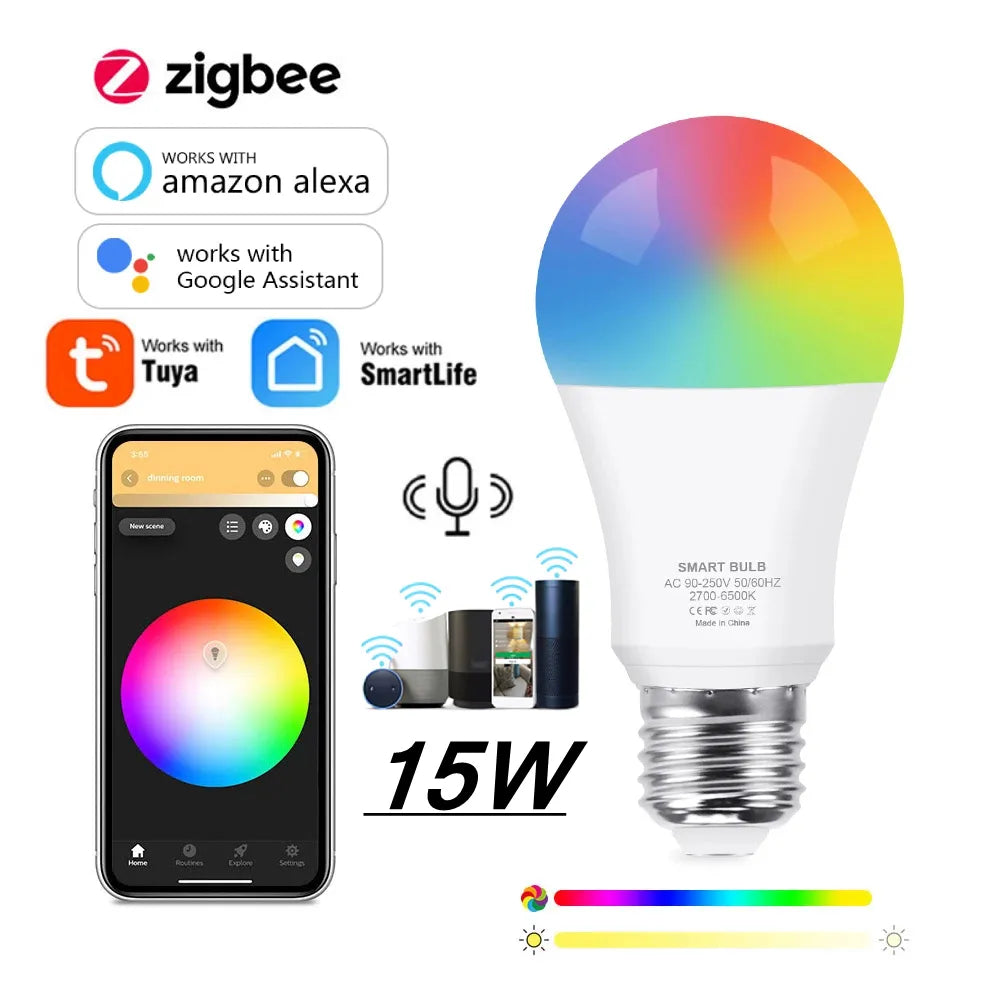 SYNC - Tuya ZigBee Radiant Smart LED